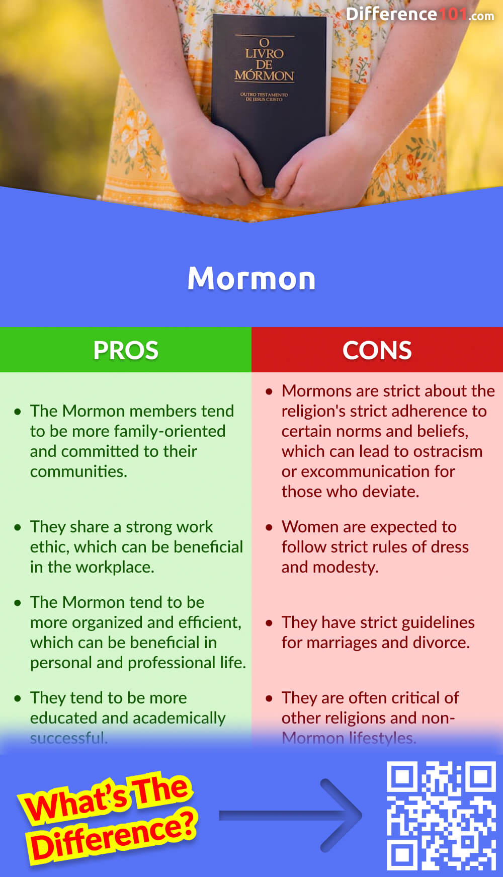 Mormon Pros & Cons