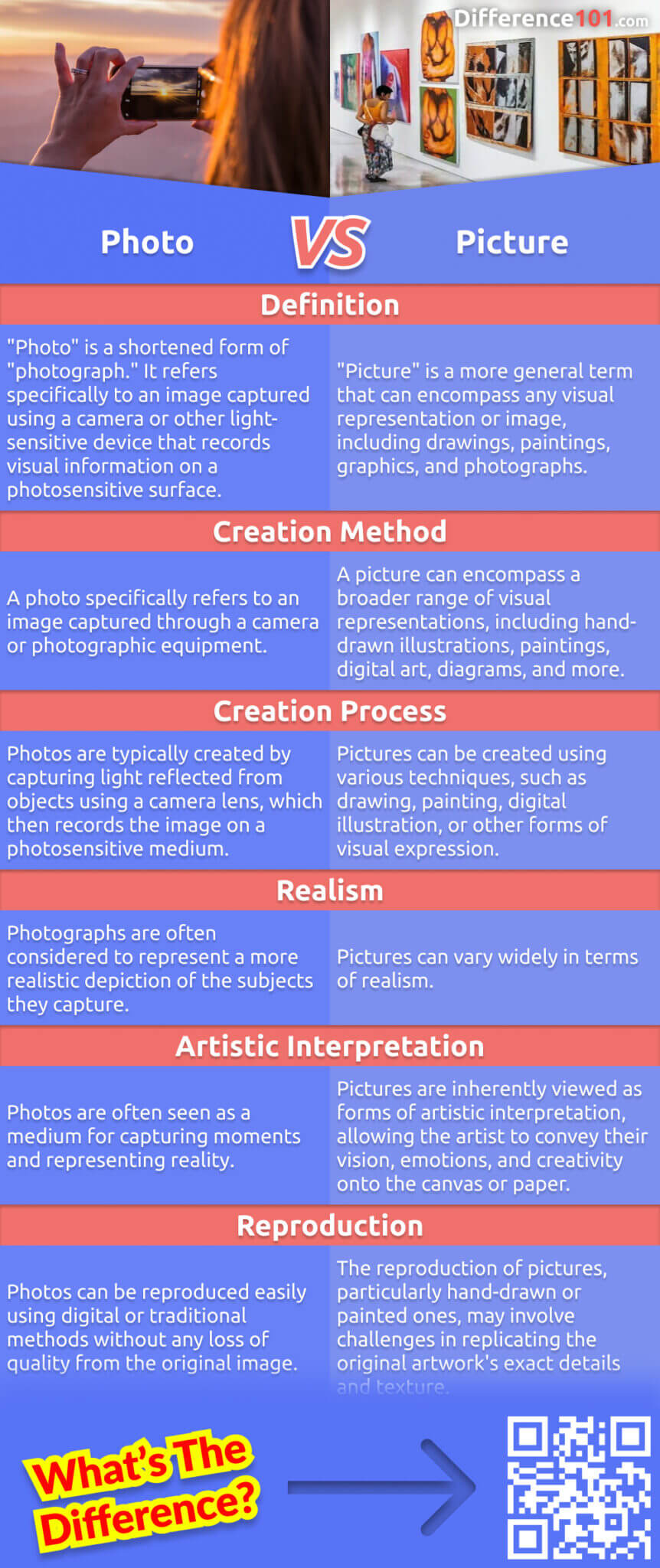 What is the difference between a photo and a picture? Explore the distinctions, pros, and cons of these visual representations in this illuminating article. Enhance your understanding of these mediums for capturing moments and expressing creativity.