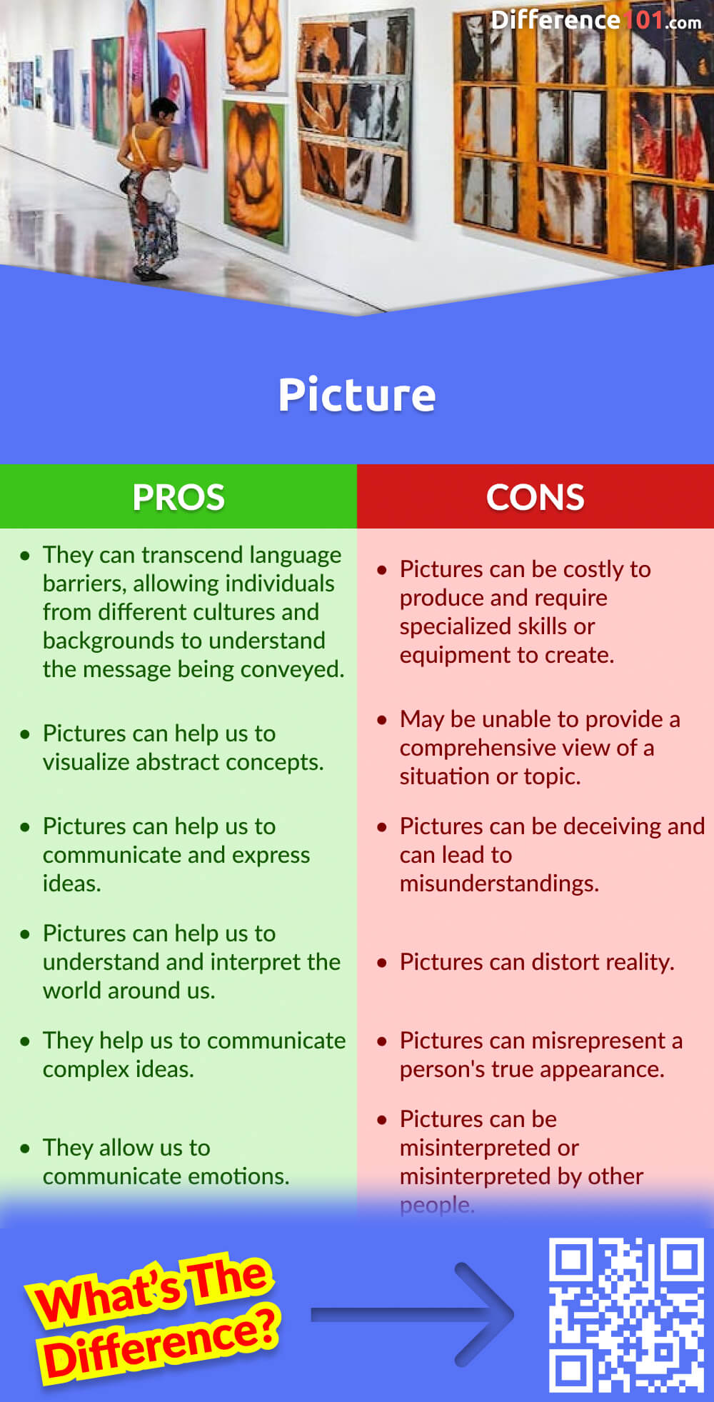 Picture Pros & Cons