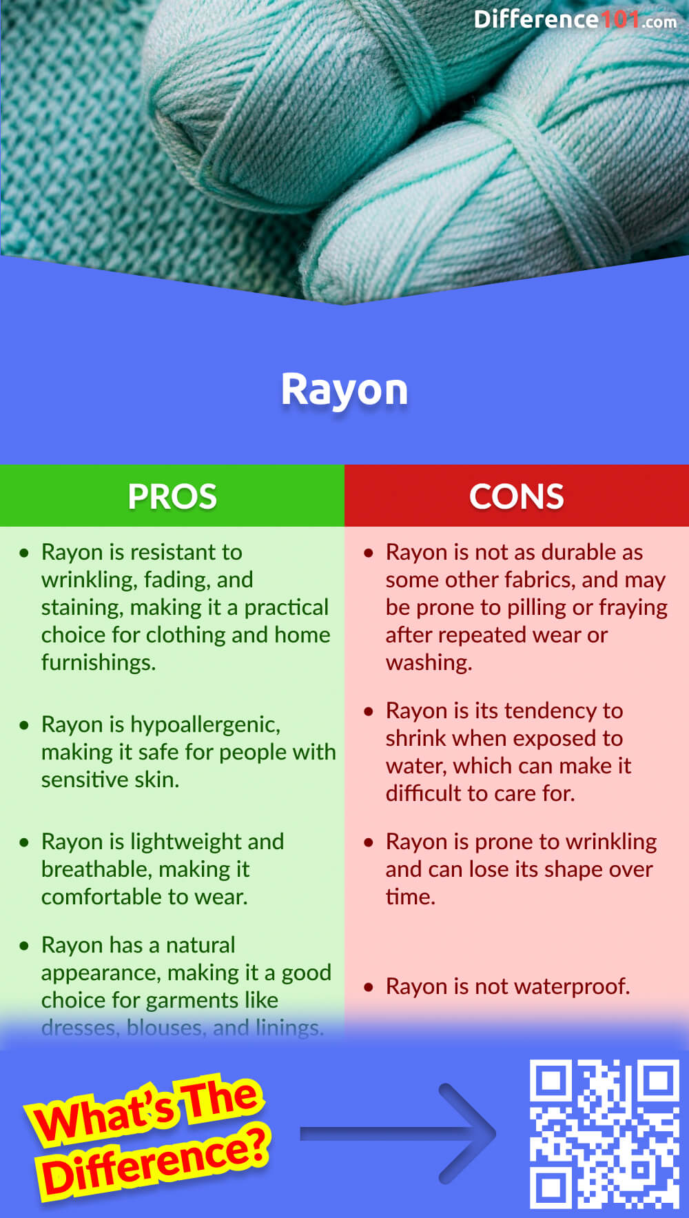 Rayon Pros & Cons