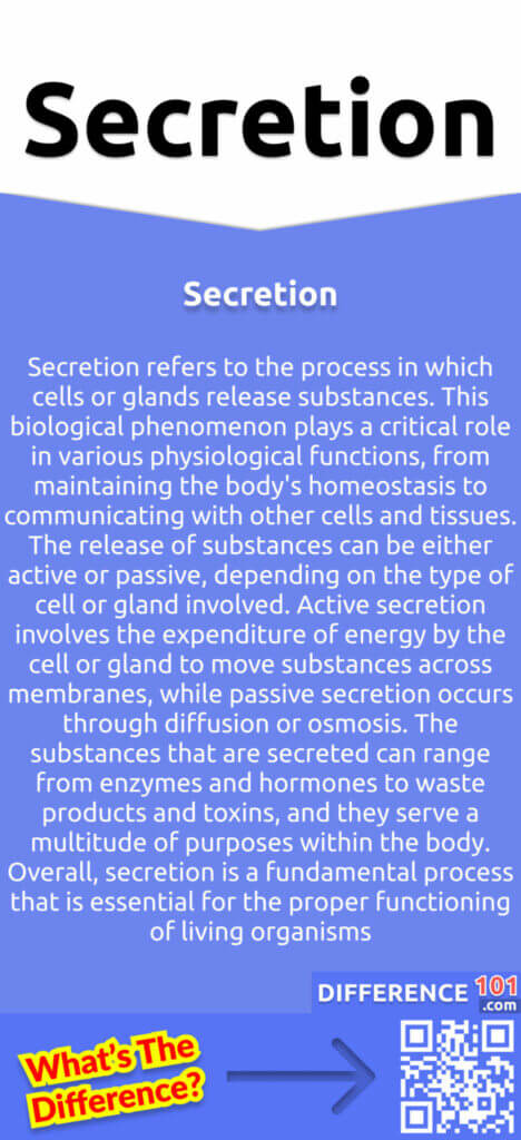 What Is Secretion?
Secretion refers to the process in which cells or glands release substances. This biological phenomenon plays a critical role in various physiological functions, from maintaining the body's homeostasis to communicating with other cells and tissues. The release of substances can be either active or passive, depending on the type of cell or gland involved. Active secretion involves the expenditure of energy by the cell or gland to move substances across membranes, while passive secretion occurs through diffusion or osmosis. The substances that are secreted can range from enzymes and hormones to waste products and toxins, and they serve a multitude of purposes within the body. Overall, secretion is a fundamental process that is essential for the proper functioning of living organisms.