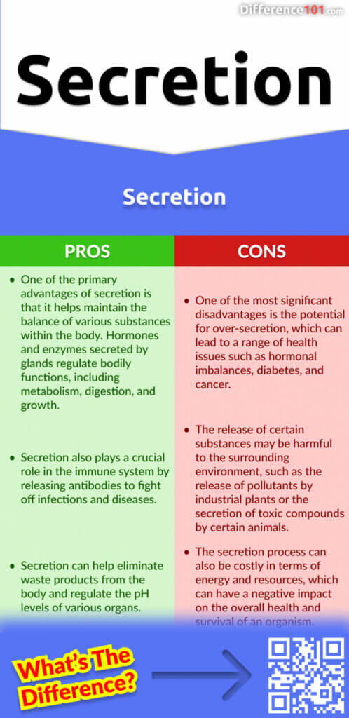 Secretion Pros & Cons