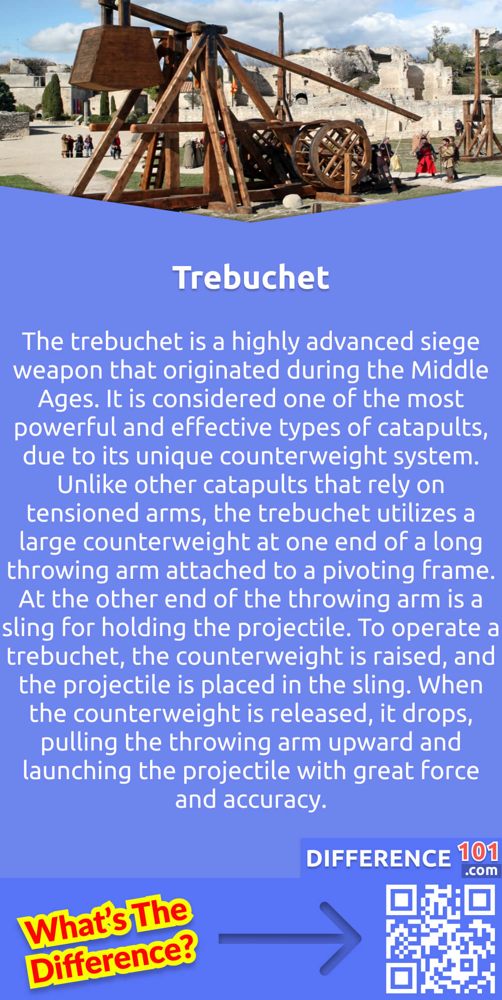 What Is Trebuchet? The trebuchet is a highly advanced siege weapon that originated during the Middle Ages. It is considered one of the most powerful and effective types of catapults, due to its unique counterweight system. Unlike other catapults that rely on tensioned arms, the trebuchet utilizes a large counterweight at one end of a long throwing arm attached to a pivoting frame. At the other end of the throwing arm is a sling for holding the projectile. To operate a trebuchet, the counterweight is raised, and the projectile is placed in the sling. When the counterweight is released, it drops, pulling the throwing arm upward and launching the projectile with great force and accuracy. The trebuchet was capable of hurling larger projectiles over longer distances than other siege weapons of its time, making it a formidable weapon on the battlefield.