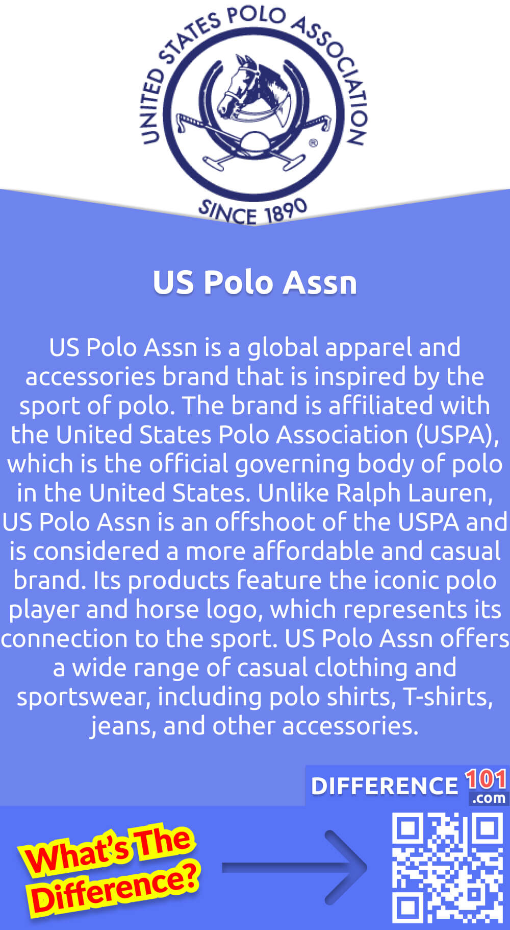 What Is US Polo Assn? US Polo Assn is a global apparel and accessories brand that is inspired by the sport of polo. The brand is affiliated with the United States Polo Association (USPA), which is the official governing body of polo in the United States. Unlike Ralph Lauren, US Polo Assn is an offshoot of the USPA and is considered a more affordable and casual brand. Its products feature the iconic polo player and horse logo, which represents its connection to the sport. US Polo Assn offers a wide range of casual clothing and sportswear, including polo shirts, T-shirts, jeans, and other accessories.