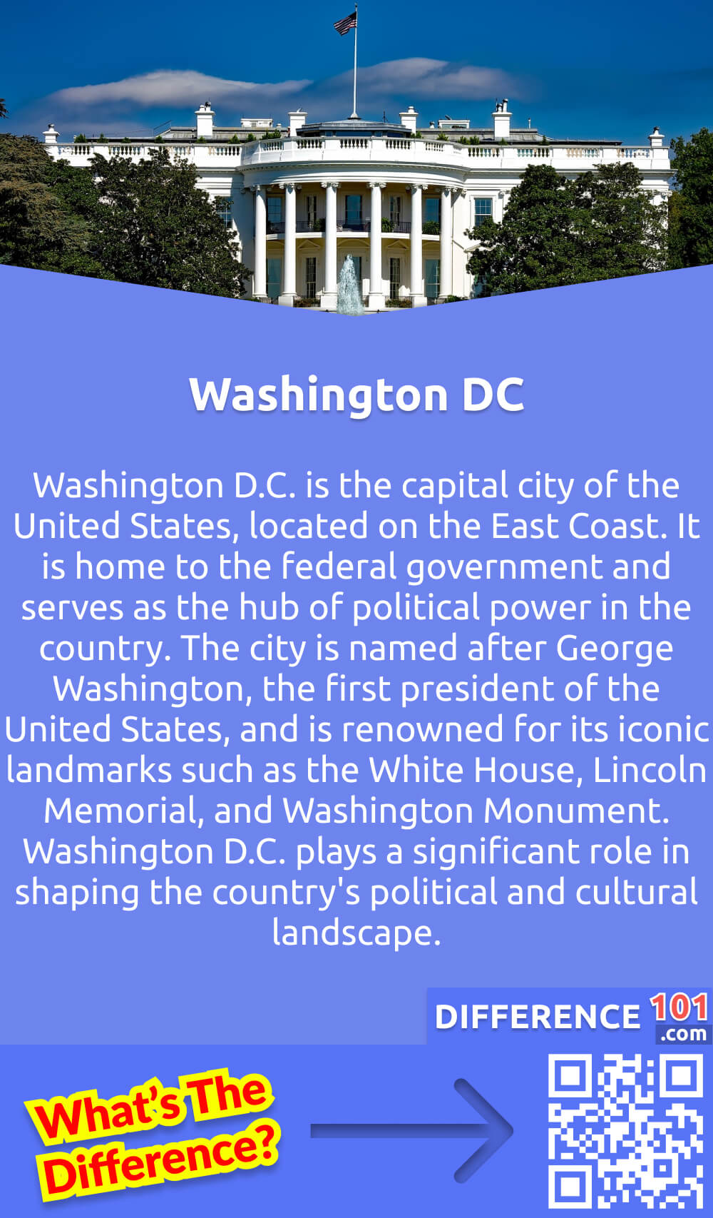 What Is Washington DC? Washington D.C. is the capital city of the United States, located on the East Coast. It is home to the federal government and serves as the hub of political power in the country. The city is named after George Washington, the first president of the United States, and is renowned for its iconic landmarks such as the White House, Lincoln Memorial, and Washington Monument. Washington D.C. plays a significant role in shaping the country's political and cultural landscape. Additionally, it is a major center for international diplomacy, hosting embassies and consulates from around the world. The city is also known for its diverse population, historic neighborhoods, and world-class museums.
