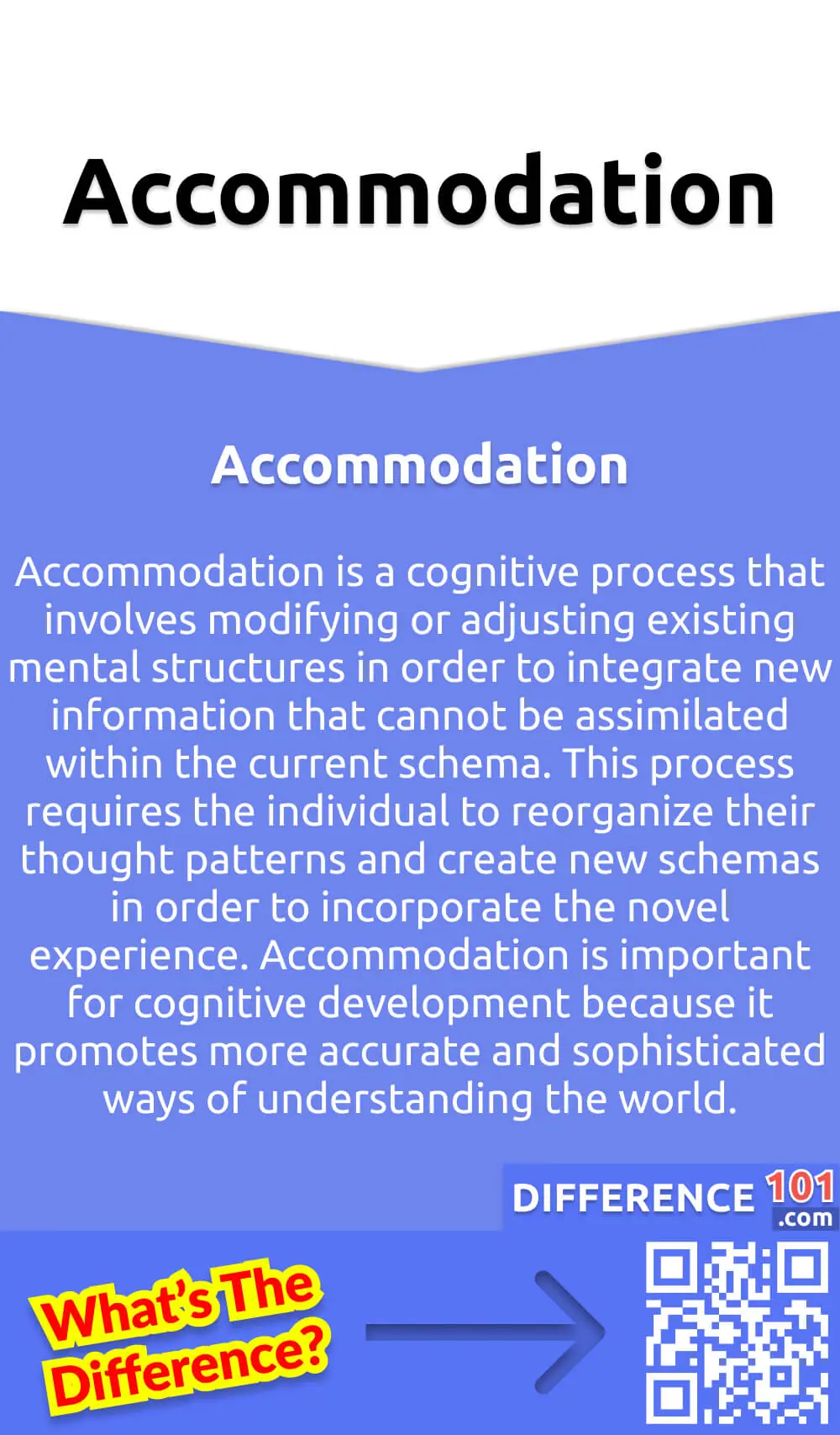 Accommodation cognitive online development