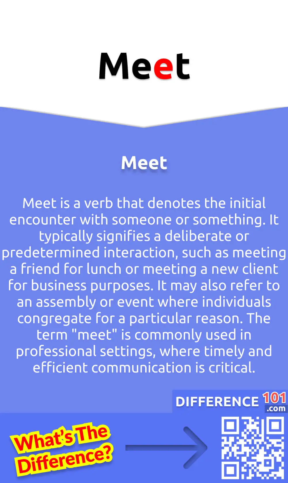 What Is Meet? Meet is a verb that denotes the initial encounter with someone or something. It typically signifies a deliberate or predetermined interaction, such as meeting a friend for lunch or meeting a new client for business purposes. It may also refer to an assembly or event where individuals congregate for a particular reason. The term "meet" is commonly used in professional settings, where timely and efficient communication is critical. It is important to be clear and concise when scheduling a meeting to ensure all parties involved are adequately prepared for the interaction. Effective meetings can lead to successful collaborations, improved relationships, and increased productivity.
