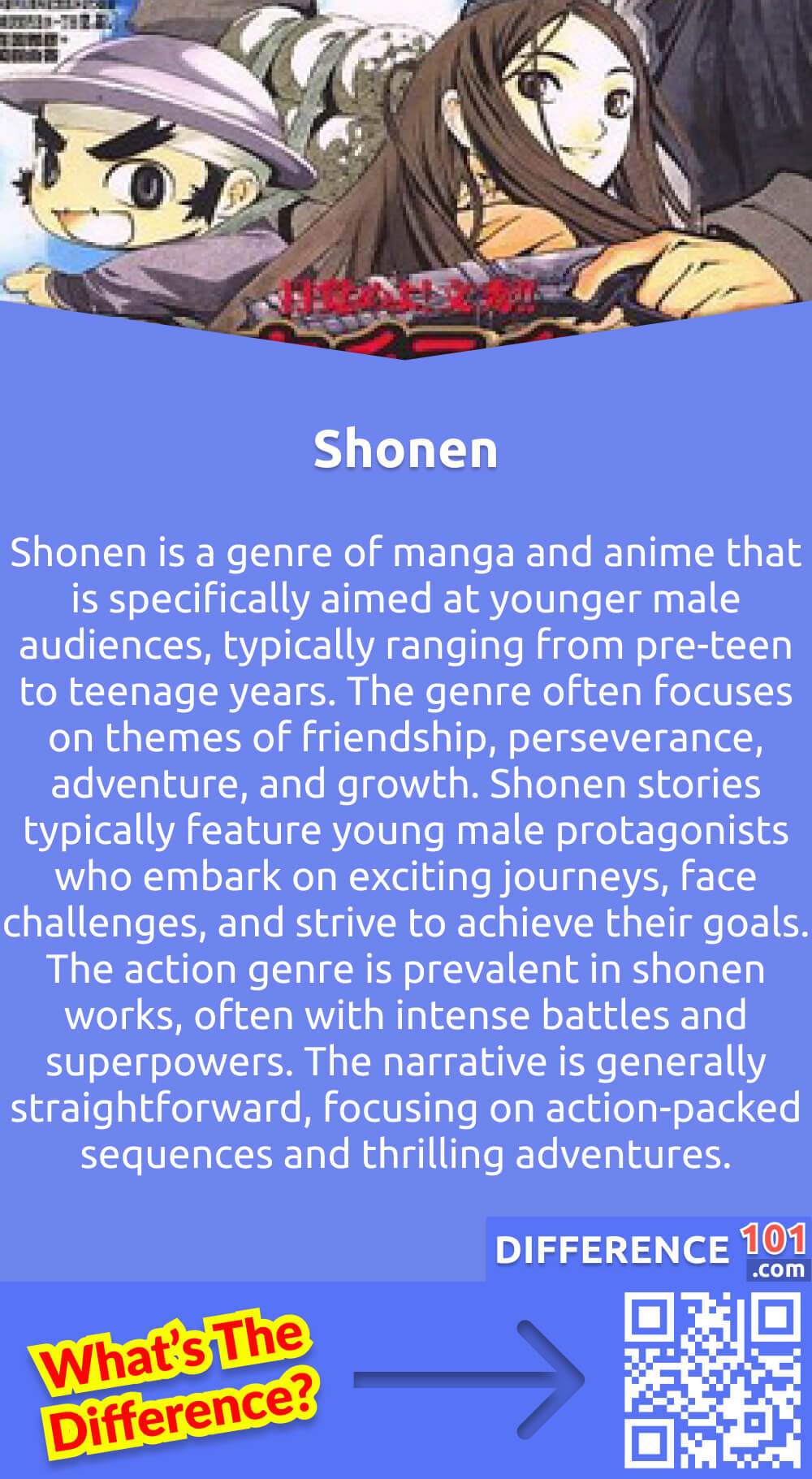 What Is Shonen? Shonen is a genre of manga and anime that is specifically aimed at younger male audiences, typically ranging from pre-teen to teenage years. The genre often focuses on themes of friendship, perseverance, adventure, and growth. Shonen stories typically feature young male protagonists who embark on exciting journeys, face challenges, and strive to achieve their goals. The action genre is prevalent in shonen works, often with intense battles and superpowers. The narrative is generally straightforward, focusing on action-packed sequences and thrilling adventures. This genre is known for its energetic art style and vibrant characters, making it a popular choice among younger audiences.