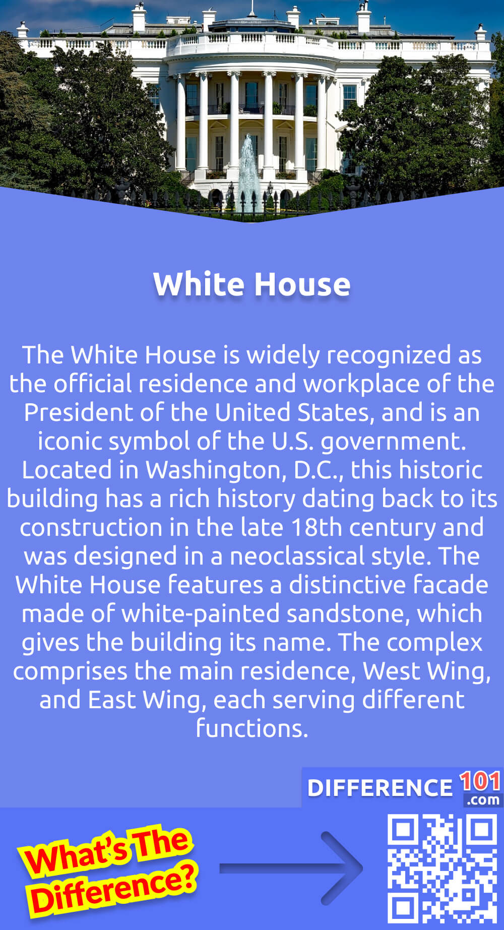 What Is White House? The White House is widely recognized as the official residence and workplace of the President of the United States, and is an iconic symbol of the U.S. government. Located in Washington, D.C., this historic building has a rich history dating back to its construction in the late 18th century and was designed in a neoclassical style. The White House features a distinctive facade made of white-painted sandstone, which gives the building its name. The complex comprises the main residence, West Wing, and East Wing, each serving different functions. While the main residence is where the President and their family live, the West Wing houses the offices of the President's senior staff and advisors, with the East Wing containing ceremonial rooms and the First Lady's offices.
