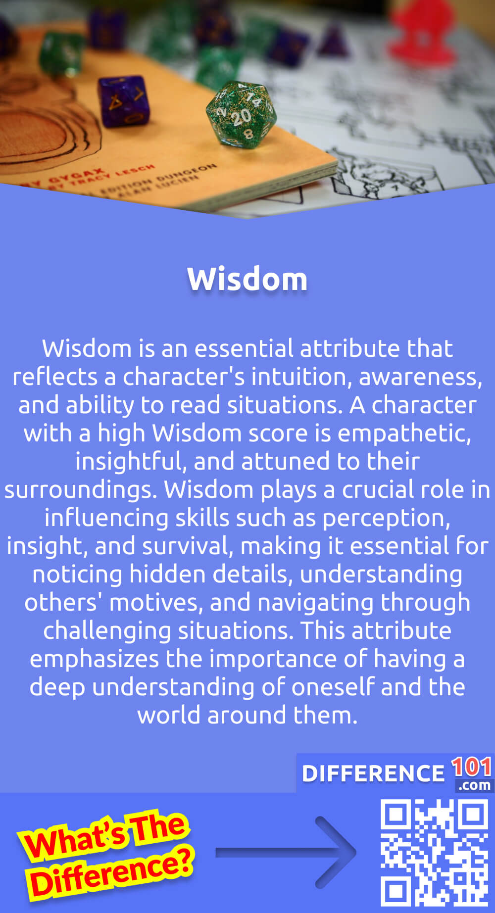 What Is Wisdom? Wisdom is an essential attribute that reflects a character's intuition, awareness, and ability to read situations. A character with a high Wisdom score is empathetic, insightful, and attuned to their surroundings. Wisdom plays a crucial role in influencing skills such as perception, insight, and survival, making it essential for noticing hidden details, understanding others' motives, and navigating through challenging situations. This attribute emphasizes the importance of having a deep understanding of oneself and the world around them. With the ability to make informed decisions and read between the lines, a character with high Wisdom can prove invaluable in any setting, whether in the wild or in a social situation.