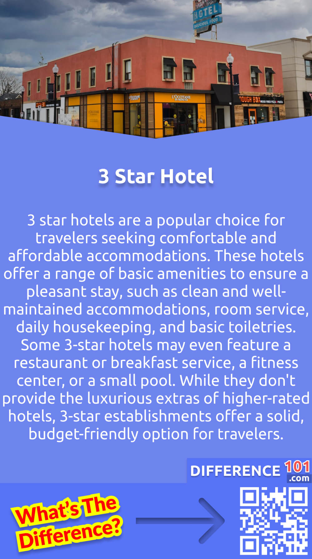 What Is a 3 Star Hotel? 3 star hotels are a popular choice for travelers seeking comfortable and affordable accommodations. These hotels offer a range of basic amenities to ensure a pleasant stay, such as clean and well-maintained accommodations, room service, daily housekeeping, and basic toiletries. Some 3-star hotels may even feature a restaurant or breakfast service, a fitness center, or a small pool. While they don't provide the luxurious extras of higher-rated hotels, 3-star establishments offer a solid, budget-friendly option for travelers. Whether for business or leisure, these hotels provide a comfortable and convenient stay without breaking the bank.