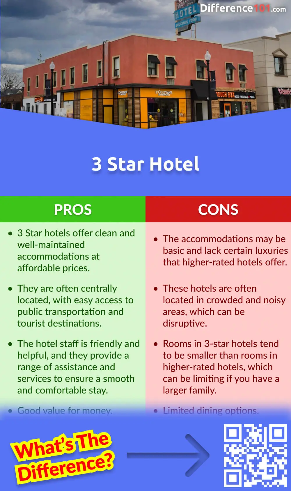 3 Star Hotel Pros & Cons
