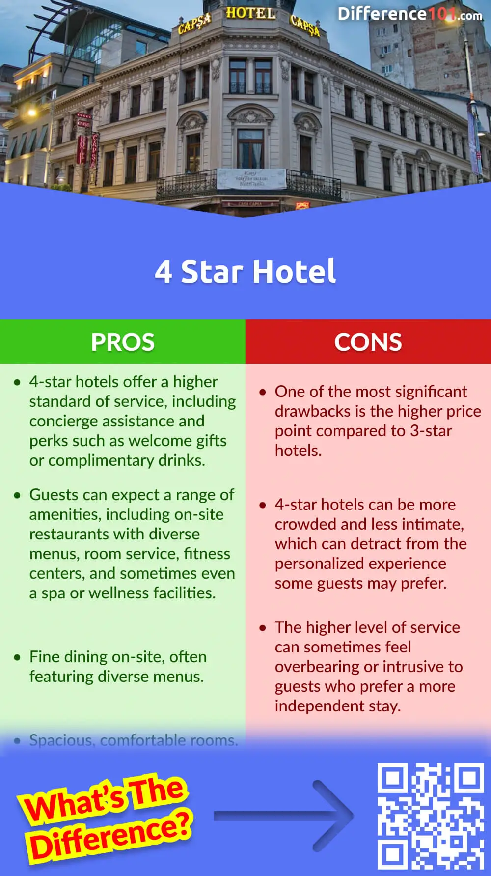 4 Star Hotel Pros & Cons
