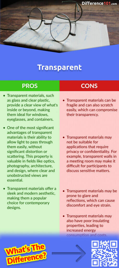 Transparent Pros & Cons