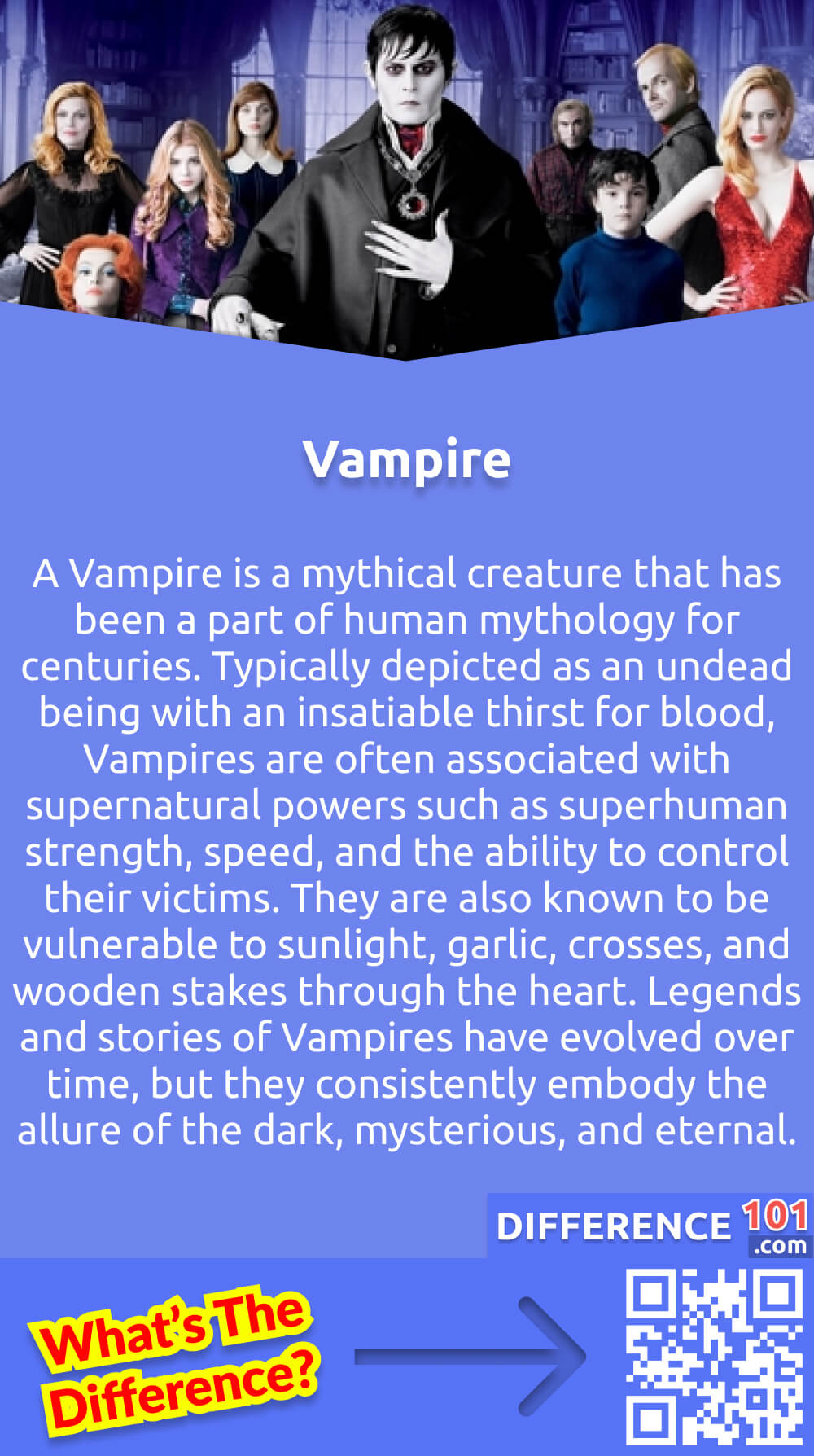 What Is Vampire? A Vampire is a mythical creature that has been a part of human mythology for centuries. Typically depicted as an undead being with an insatiable thirst for blood, Vampires are often associated with supernatural powers such as superhuman strength, speed, and the ability to control their victims. They are also known to be vulnerable to sunlight, garlic, crosses, and wooden stakes through the heart. Legends and stories of Vampires have evolved over time, but they consistently embody the allure of the dark, mysterious, and eternal. Despite being fictional, the concept of Vampires has captured the imagination of cultures worldwide and continues to fascinate people to this day.