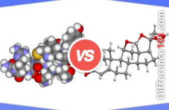 Adh vs. Aldosterone: 6 Key Differences, Pros & Cons, Similarities
