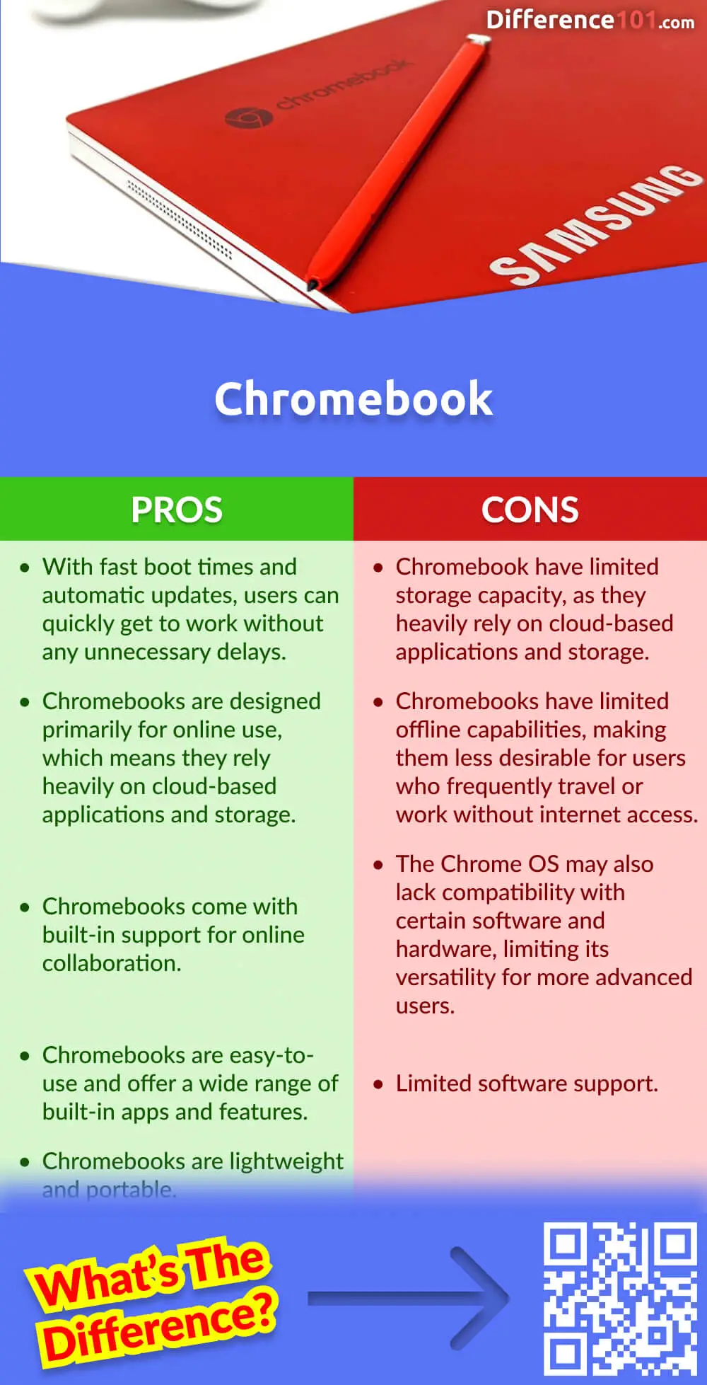 Chromebook Pros & Cons
