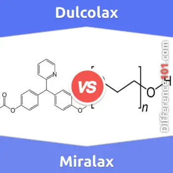Dulcolax vs. Miralax: 5 Key Differences, Pros & Cons, Similarities