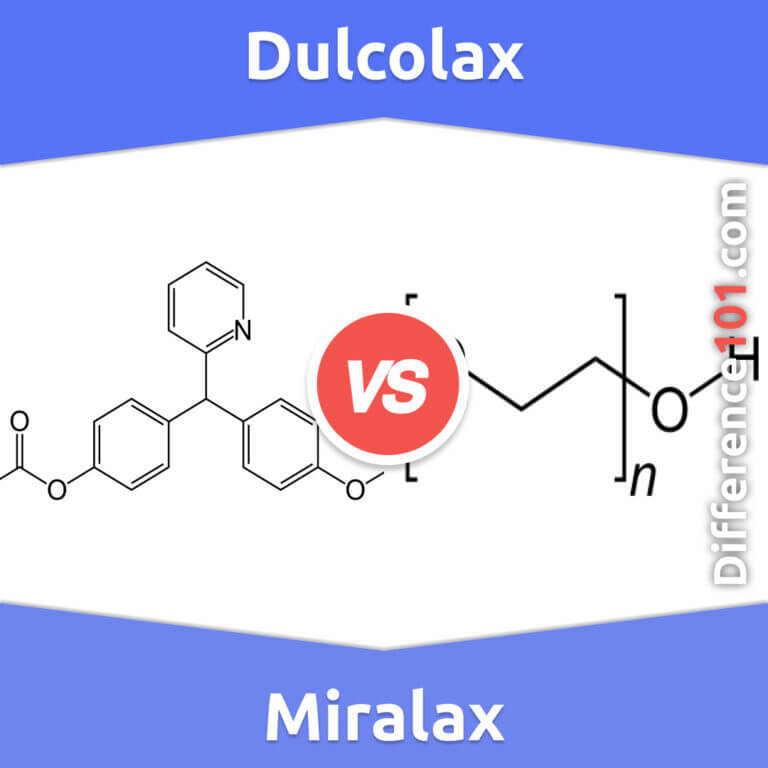 Shellac Vs Gel Nails Difference Safety Pros And Cons Difference 101   Dulcolax Vs Miralax Square Image English US 768x768 