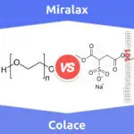Miralax vs. Colace: 6 Key Differences, Pros & Cons, Similarities