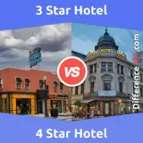 3 Star vs. 4 Star Hotels: Everything You Need To Know About The Difference Between 3 Star And 4 Star Hotels