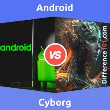Android vs. Cyborg: Alles, was Sie über den Unterschied zwischen Android und Cyborg wissen müssen