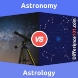 Astronomie et astrologie : Quelle est la différence entre l’astronomie et l’astrologie ?