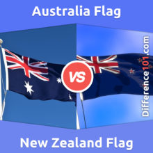 Australia Flag vs. New Zealand Flag: What Is the Difference Between Australia and New Zealand Flag?