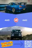 AWD ou 4WD: Quelle est la différence entre les systèmes AWD et 4WD?