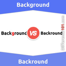 Background vs. Backround: Everything You Need To Know About The Difference Between Background And Backround