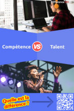 Compétence vs. Talent: Quelle est la différence entre compétence et talent?