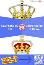 🤴 Couronne du Roi ou Couronne de la Reine 👸: Quelle est la différence entre la Couronne du Roi et la Couronne de la Reine?