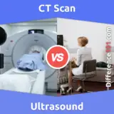 CT-Scan vs Ultraschall: Was ist der Unterschied zwischen CT-Scan und Ultraschall?