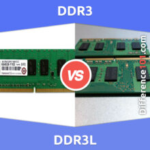 DDR3 vs. DDR3L: Everything You Need To Know About The Difference Between DDR3 And DDR3L