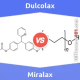 Dulcolax vs. Miralax: Everything You Need To Know About The Difference Between Dulcolax And Miralax
