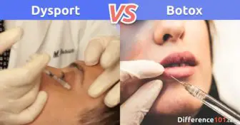 Qual é a diferença entre Dysport e Botox?