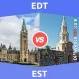 EDT vs EST: What’s The Difference Between EDT And EST?