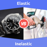 Elastic vs. Inelastic: What Is The Difference Between Elastic And Inelastic?