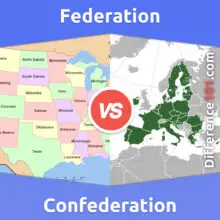 Föderation vs Konföderation: Alles, was Sie über den Unterschied zwischen Föderation und Konföderation wissen müssen