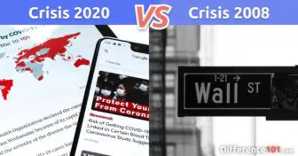 What Is The Difference Between Financial Crisis In 2020 And 2008?