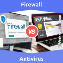 Firewall vs Antivirus: Was ist der Unterschied zwischen Firewall und Antivirus?
