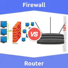 Firewall vs Router: Was ist der Unterschied zwischen Firewall und Router?
