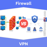 Firewall vs VPN: Was ist der Unterschied zwischen Firewall und VPN?