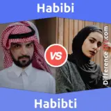 Habibi vs. Habibti: Everything You Need To Know About The Difference Between Habibi And Habibti