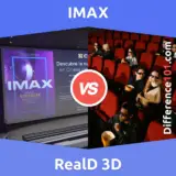 IMAX vs. RealD 3D: Alles, was Sie über den Unterschied zwischen IMAX und RealD 3D wissen müssen