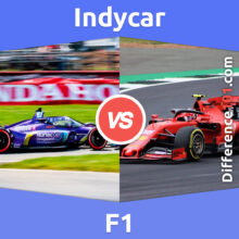 Indycar vs. F1: What’s The Difference Between Indycar And F1?