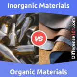 Inorganic Materials vs. Organic Materials: What Is The Difference Between Inorganic Materials And Organic Materials?