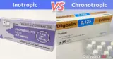 Inotropic vs. Chronotropic: What is the Difference Between Inotropic and Chronotropic?