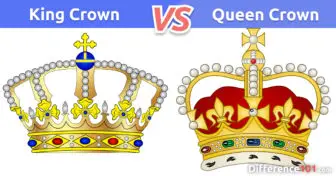 ???? King Crown vs. Queen Crown ????: What is the Difference between King Crown and Queen Crown?