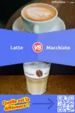 Latte vs. Macchiato: Quelle est la différence entre Latte et Macchiato?